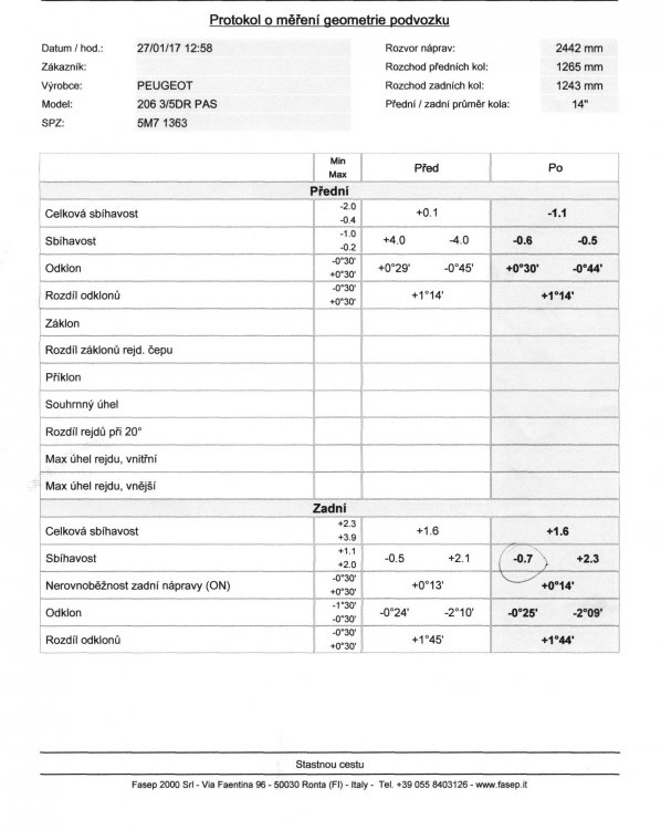 2017_01.27_12-58_Peugeot_206_geometrie.thumb.jpg.8200a3a5aaa80c12366661692ac66c07.jpg