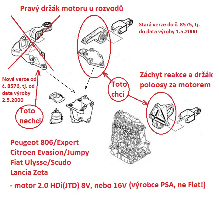 591c8341d0c07_Drkymotoru.jpg.2e800bd54d85878dfd116abe1c6d8e73.jpg