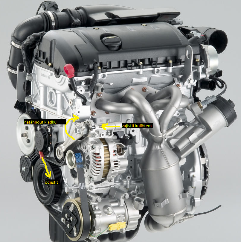 Valvetronic peugeot 308