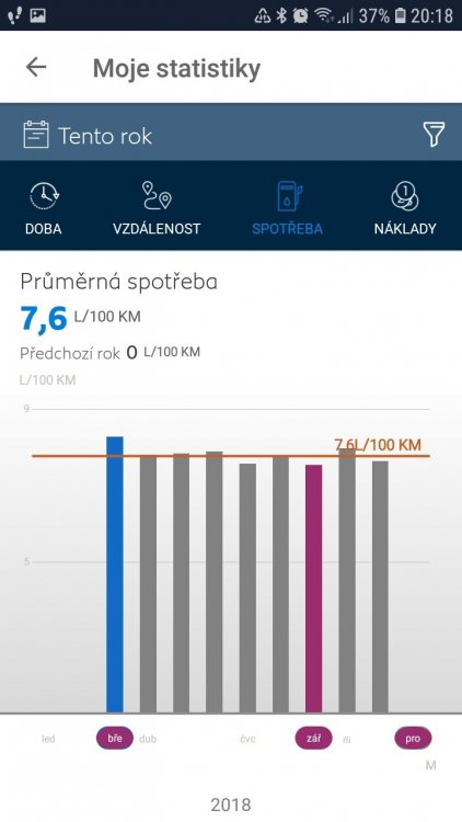 Screenshot_20181203-201804_MyPeugeot.jpg