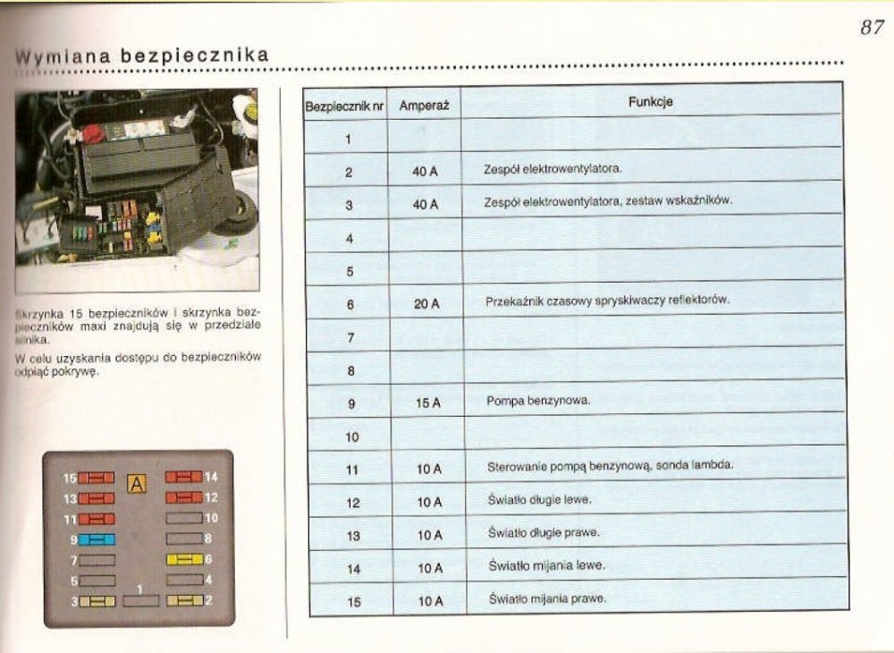 Poistky motor PHI.jpg