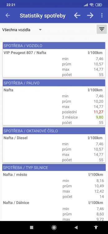 Screenshot_2020-04-20-22-21-16-868_com.aguirre.android.mycar.activity.jpg