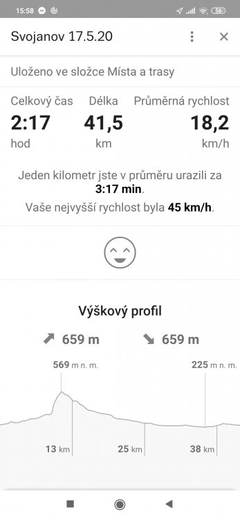 Screenshot_2020-05-17-15-58-59-641_cz.seznam.mapy.jpg