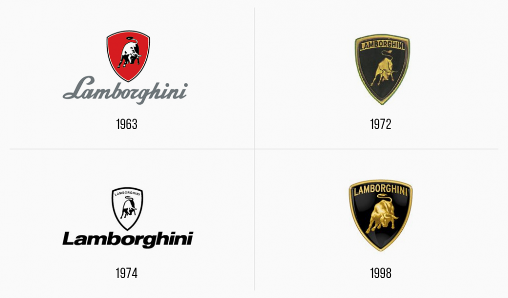Lamborghini-logo-evolution.thumb.png.9909c848424688757464c325858b1f90.png