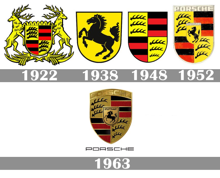 Porsche-logo-history.jpg.a54bd518c7e2ac1e0db63724299a61b2.jpg
