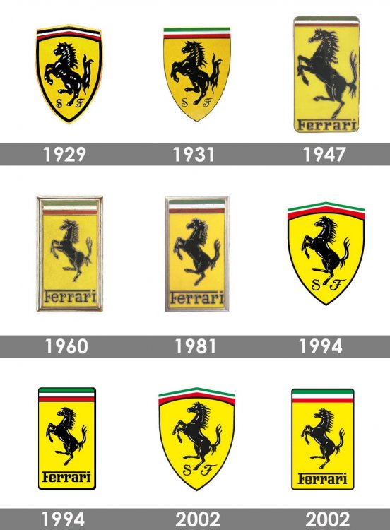 logo-history-Ferrari.thumb.jpg.f0fd037b09caaabd7110e8731a8aa615.jpg