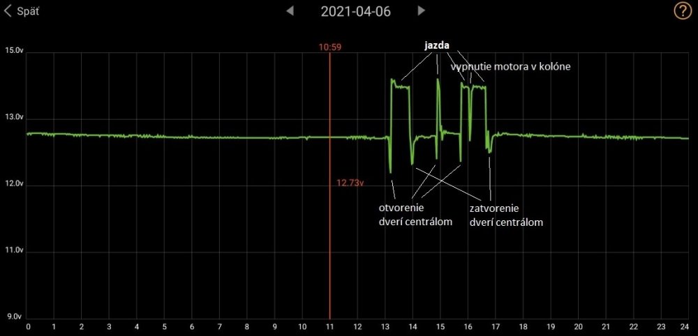 Volty-bateria.jpg