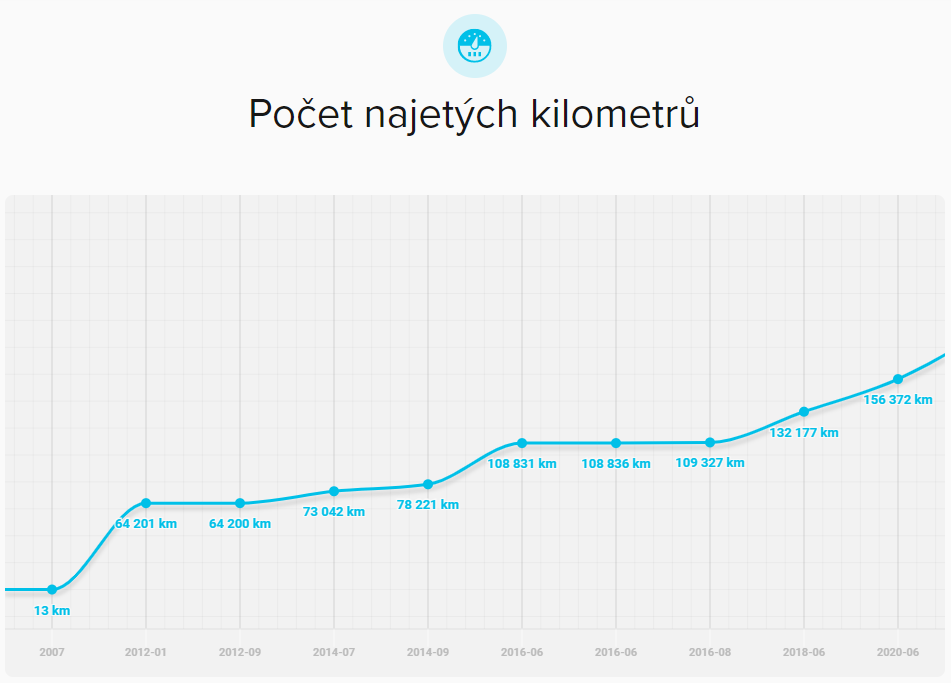 1672545617_Snmekobrazovky2021-07-29101222.png.0632119b7b6627fb804ef804e23bfbfa.png