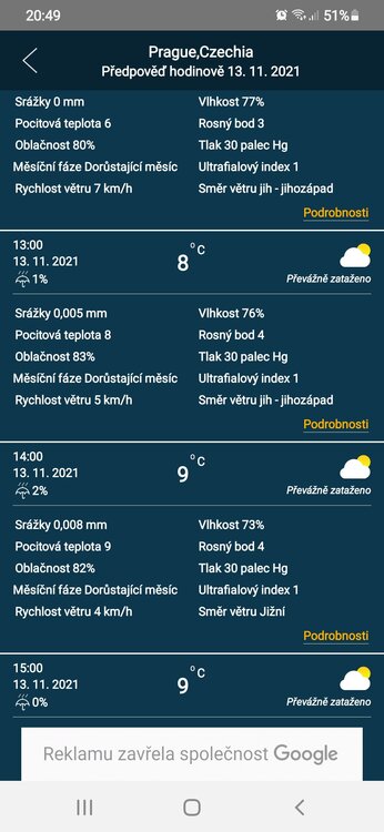 Screenshot_20211112-204949_Weather Forecast.jpg
