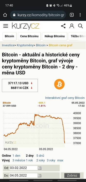 Screenshot_20220505-174001_Chrome.jpg
