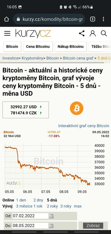 Screenshot_20220509-160556_Chrome.jpg