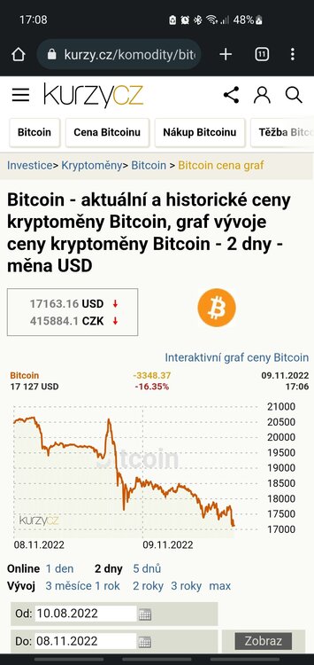 Screenshot_20221109-170828_Chrome.jpg