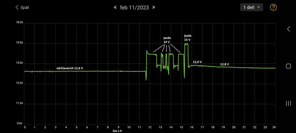 Screenshot_20230213_105137_Battery Monitor.jpg