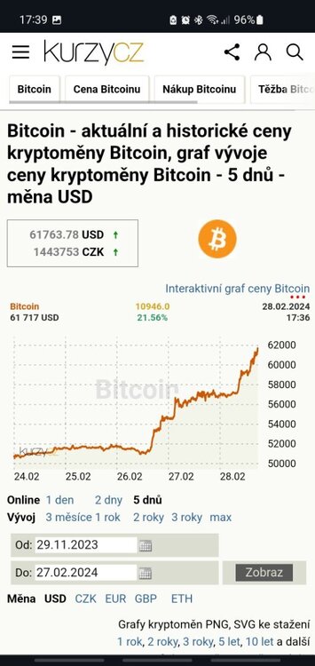 Screenshot_20240228_173929_Chrome.jpg