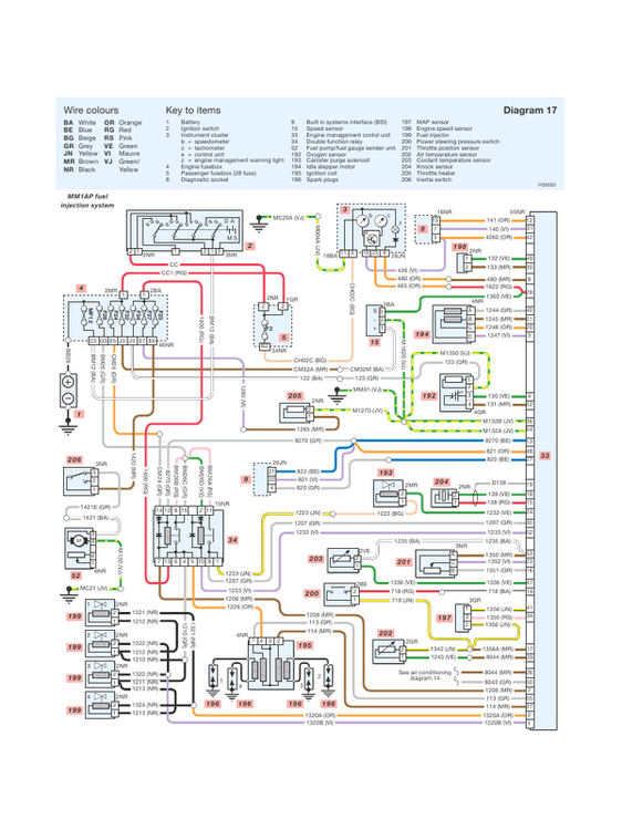 preview-peugeot-206-wiring-diagram-18.jpg