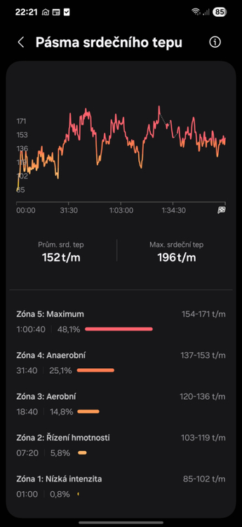 Screenshot_20251101_222113_Samsung Health.jpg