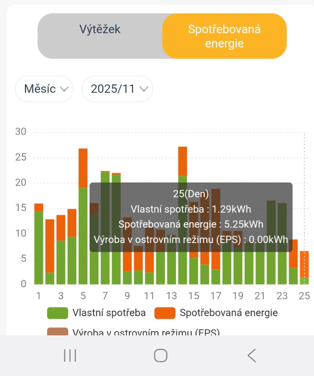 Screenshot_20251125_193511_Draice Solar.jpg