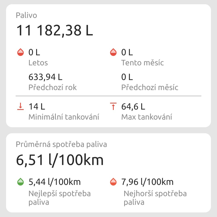 Screenshot_20260304_230217_Fuelio.jpg