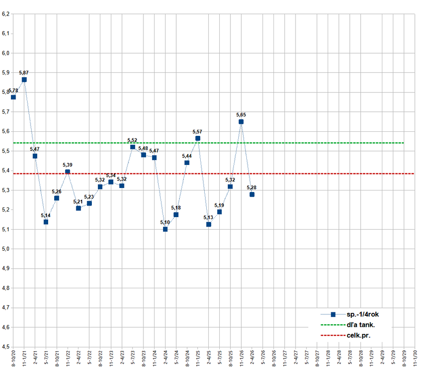 obrzok.thumb.png.42814fa3d2819be243dbd3423e01584a.png